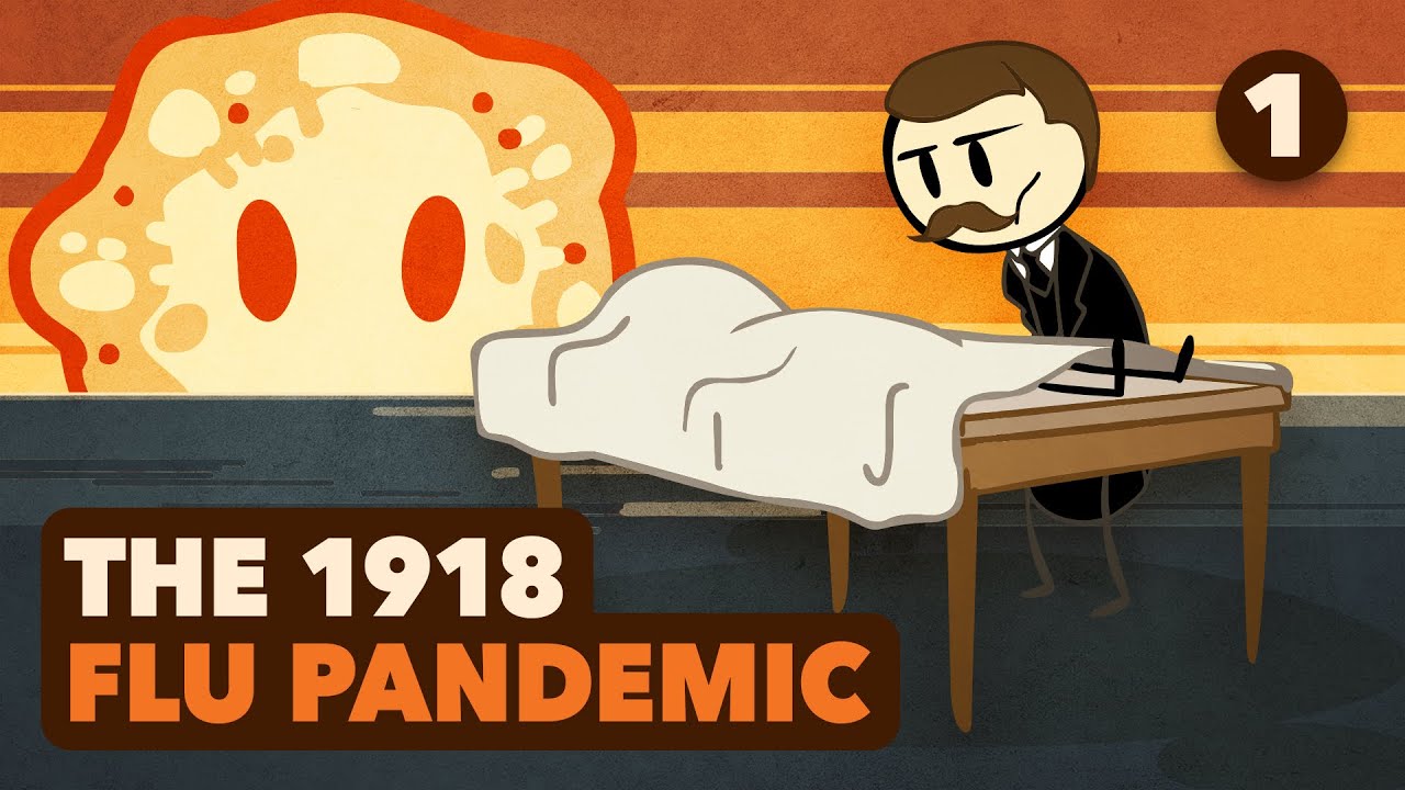1918 Influenza Pandemic: A Deadly Flu that Shaped Modern Medicine